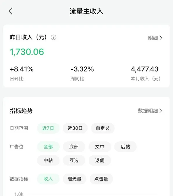 公众号虚拟资料玩法-盼享生活 https://pan521.com